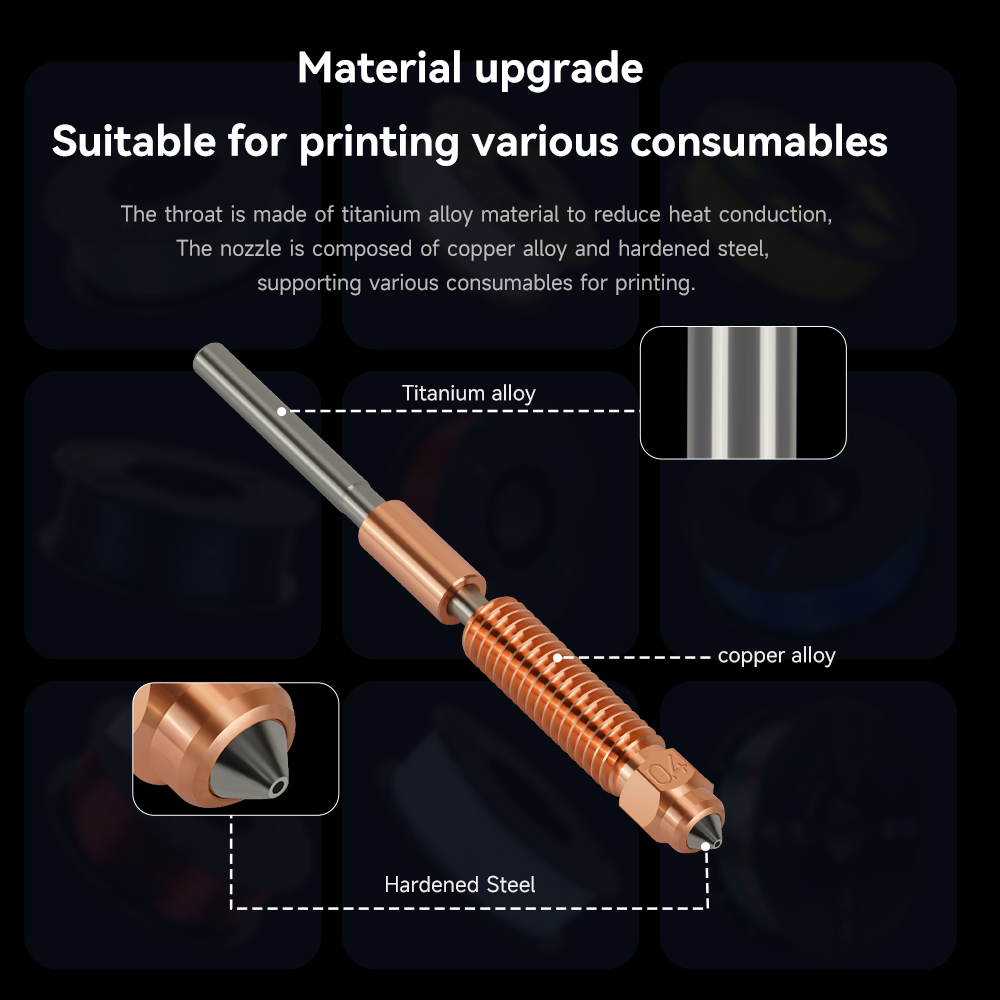 2026 NEW Hotend For Creality K - High Flow Ceramic Hotend 评论和价格